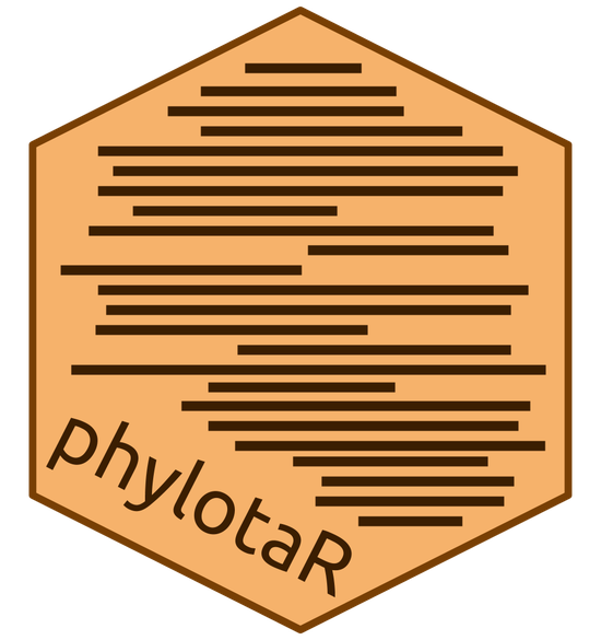 phylotaR